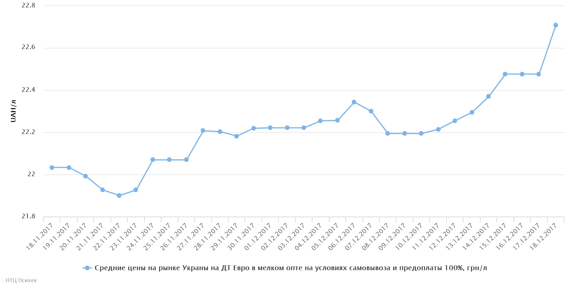 chart (45)