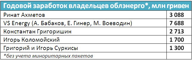cd126b3cf224f6732b624801567c7a14