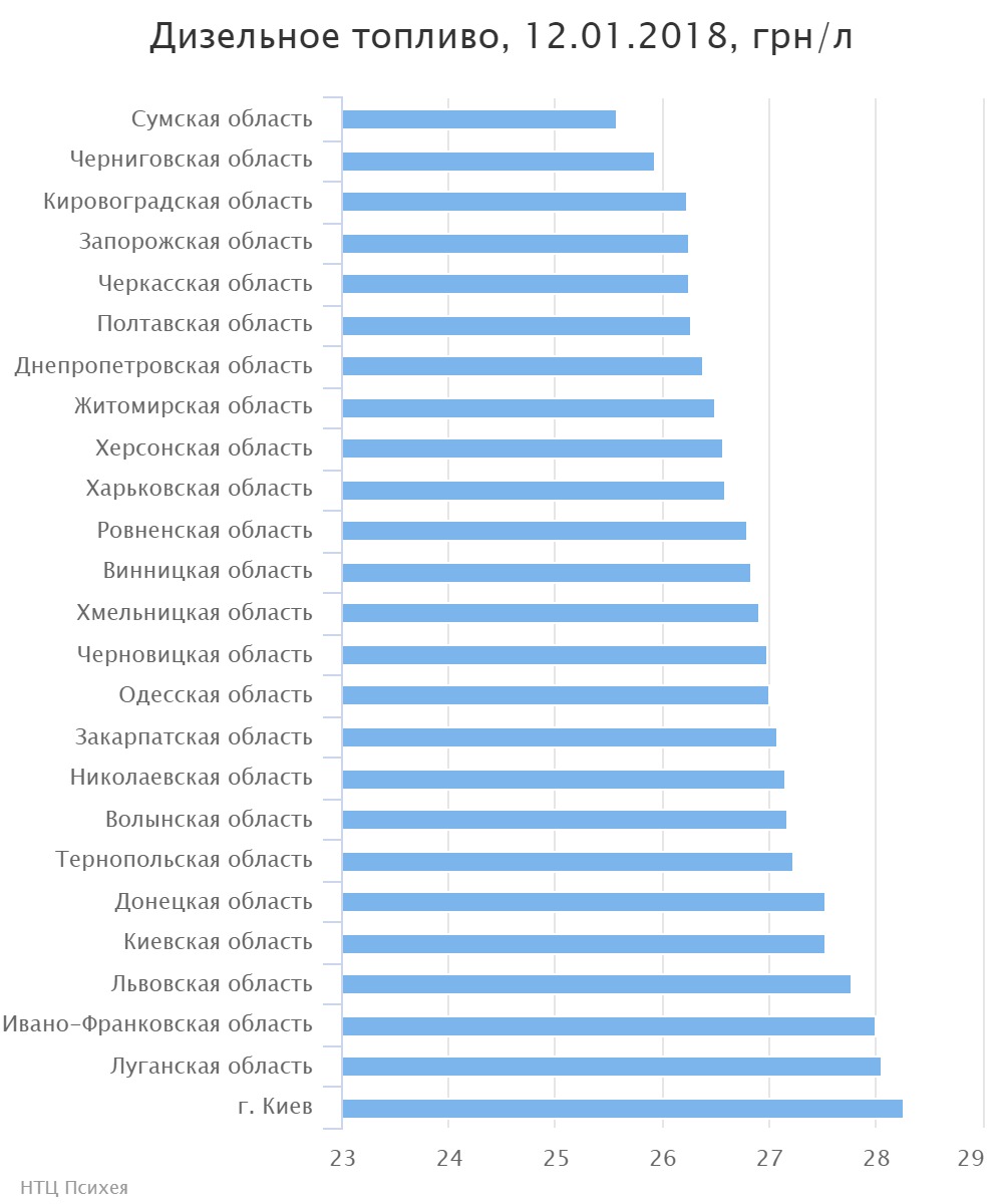 chart (1)