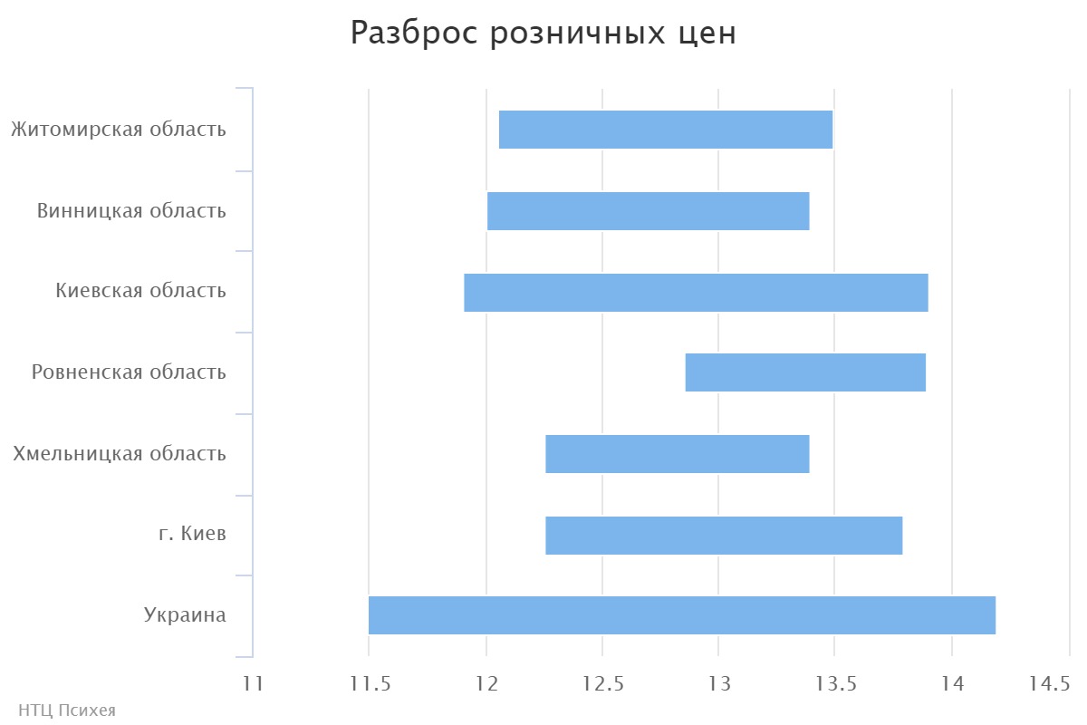 chart (2)