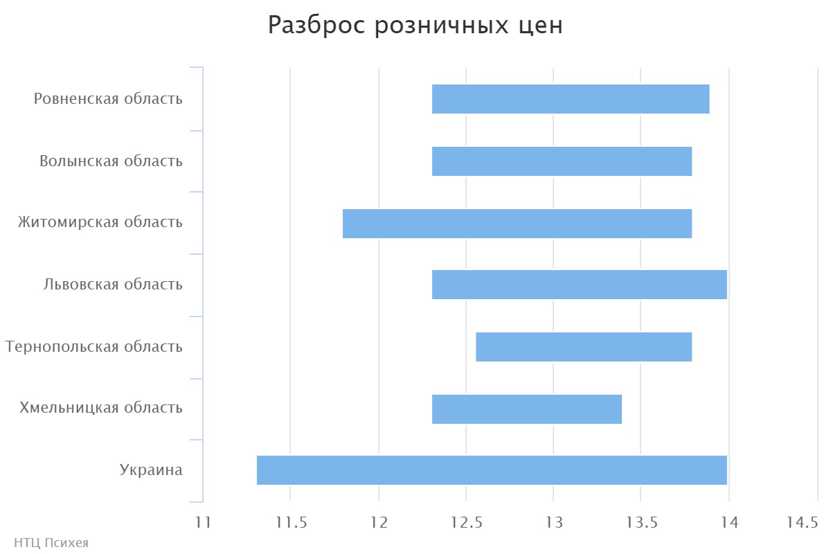 chart (2)