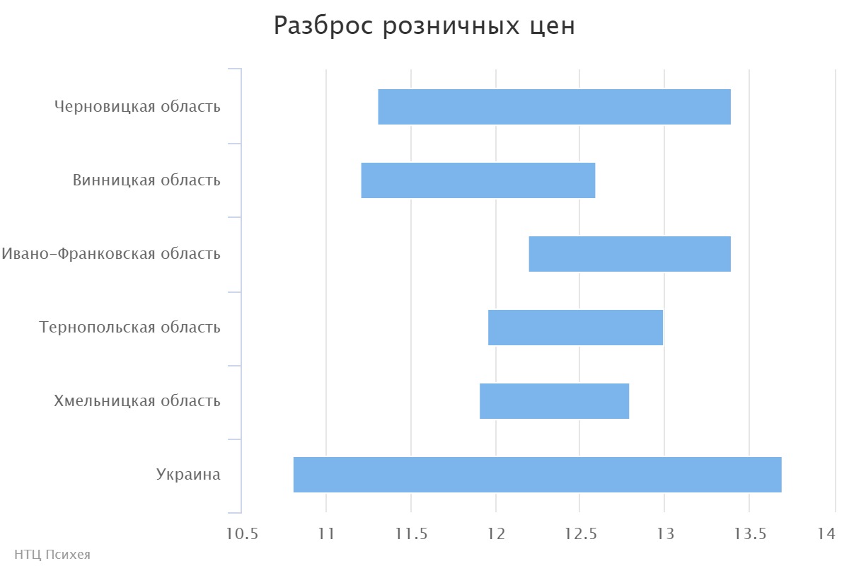 chart (2)