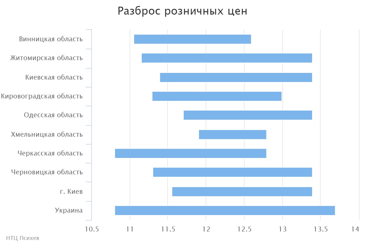 chart (2)