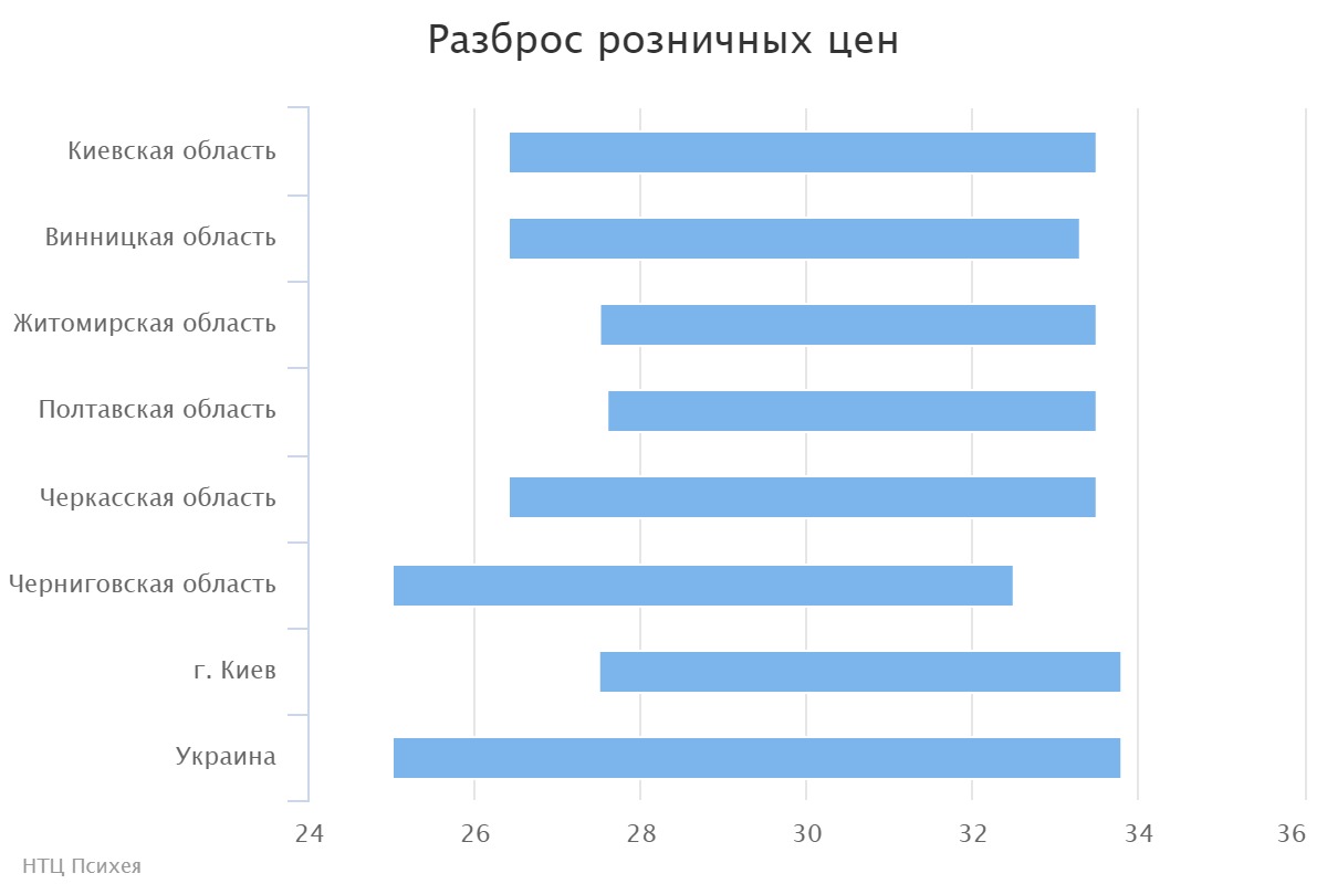 chart (4)
