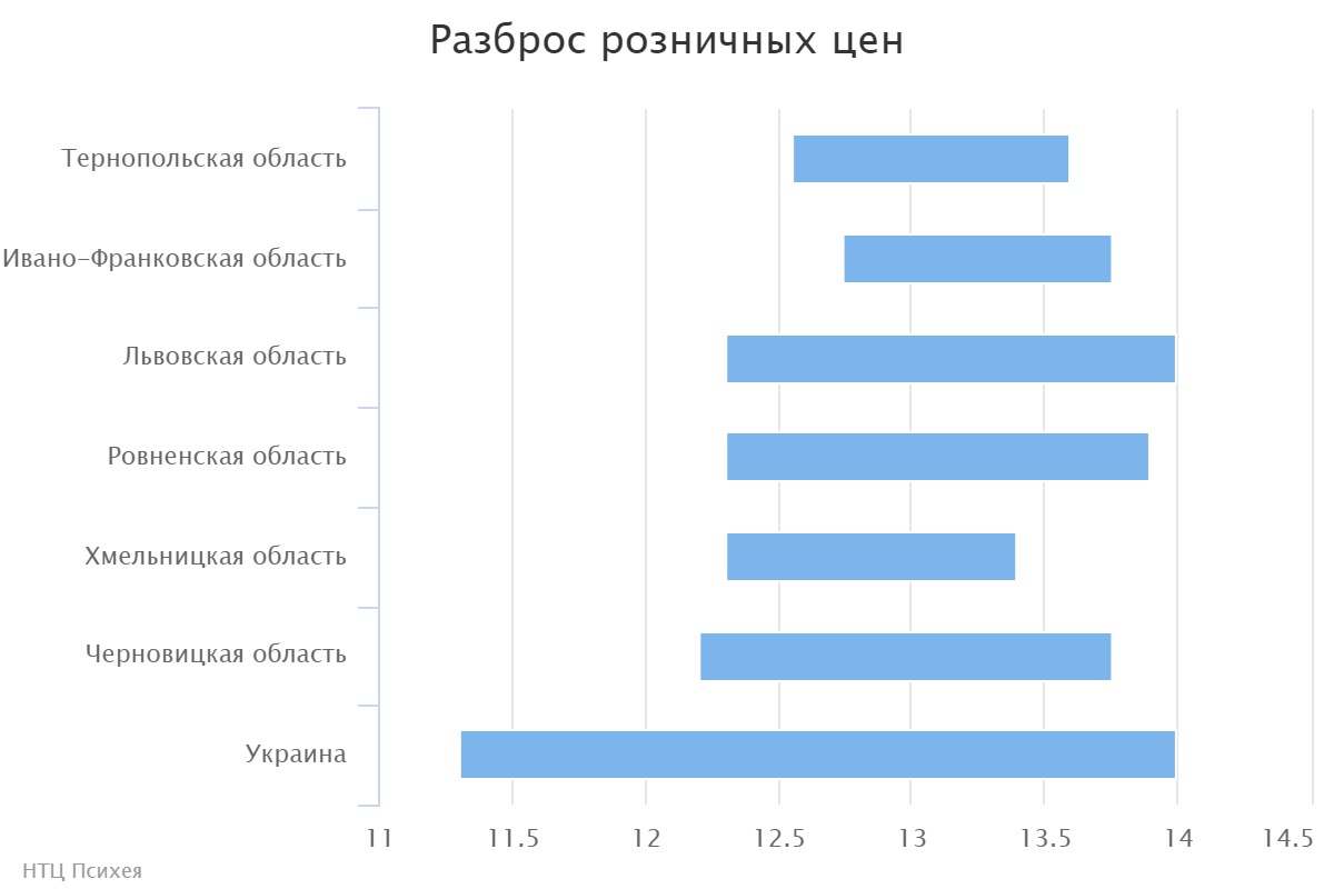 chart (5)