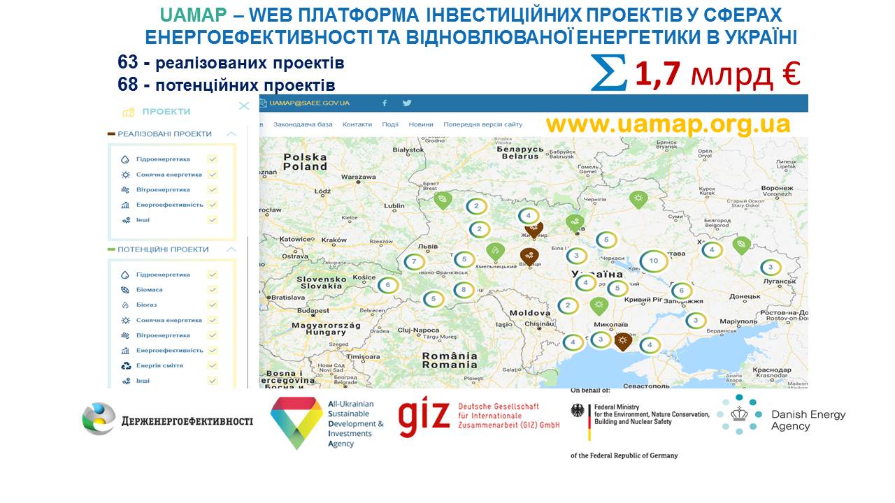 4 Презентація Сміття 15.02 на нараду (1) 02 04 2018