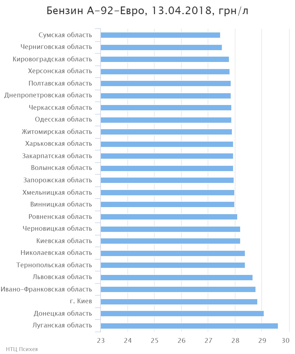 chart (1)