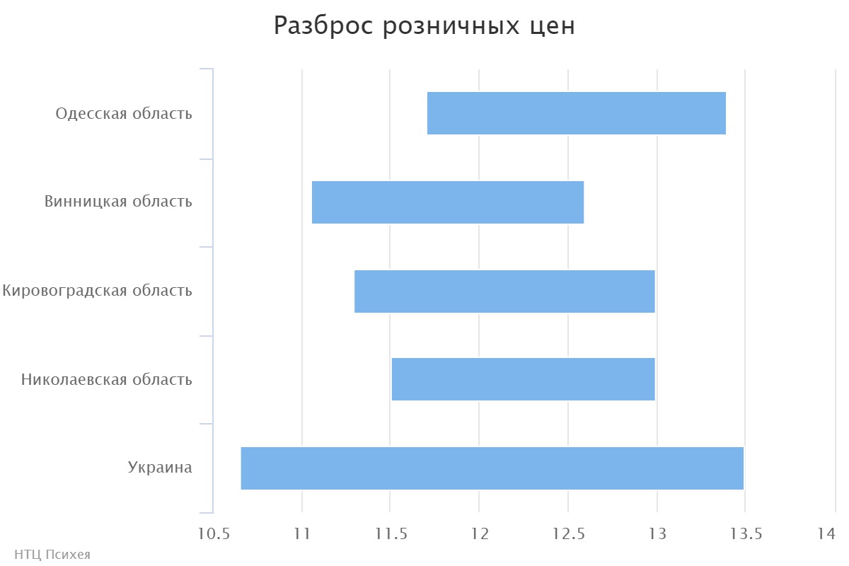 chart (2)