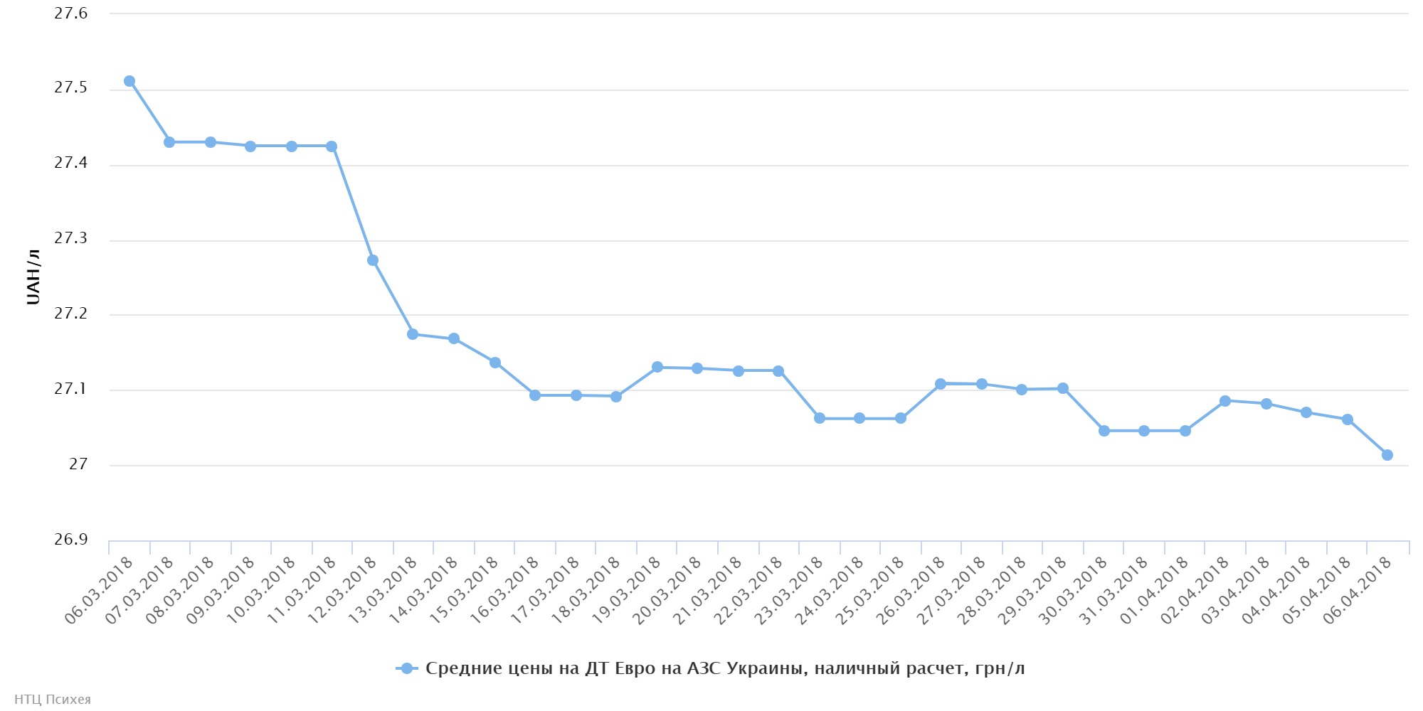 chart (21)