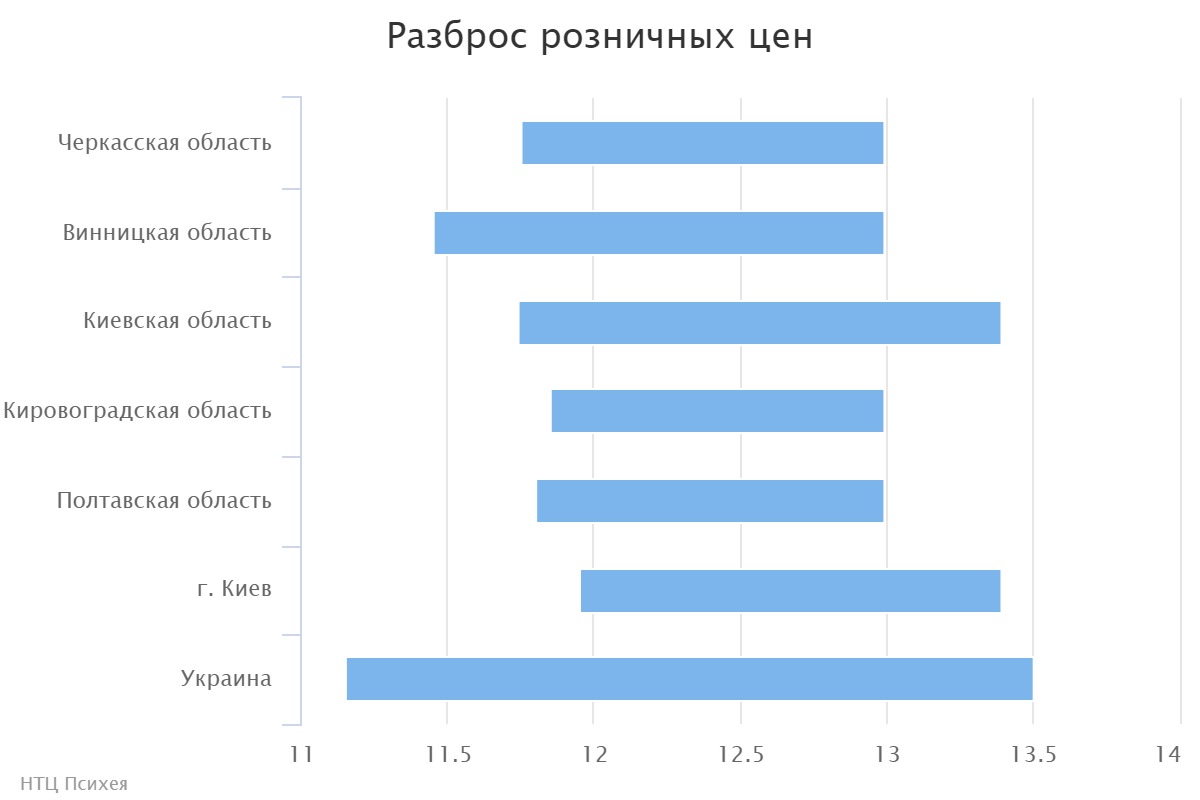 chart (2)