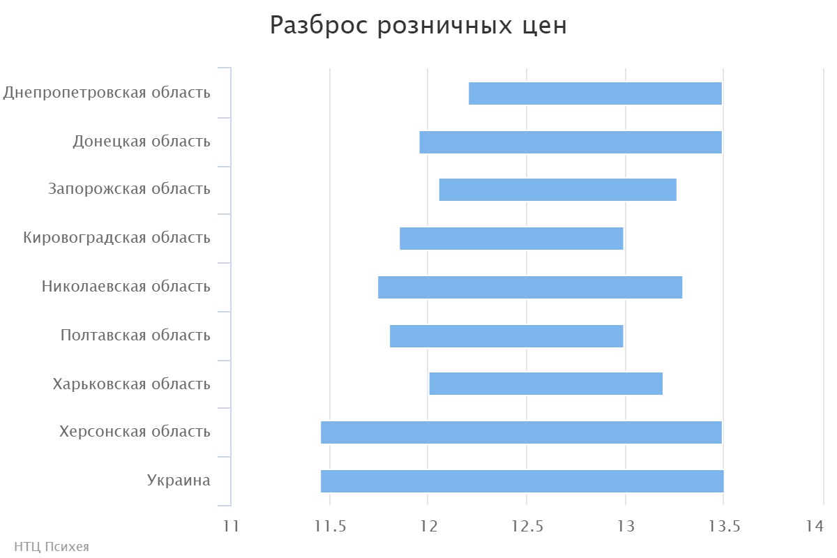 chart (2)