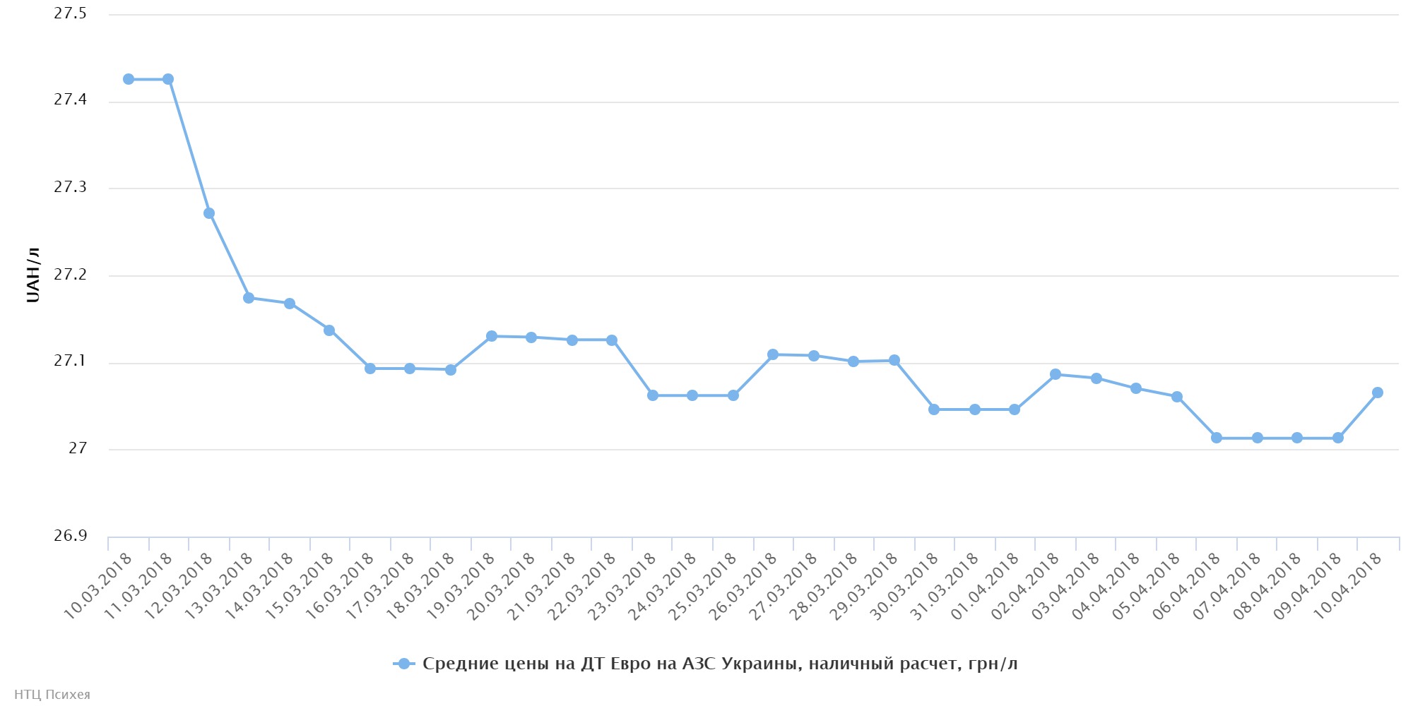 chart (27)