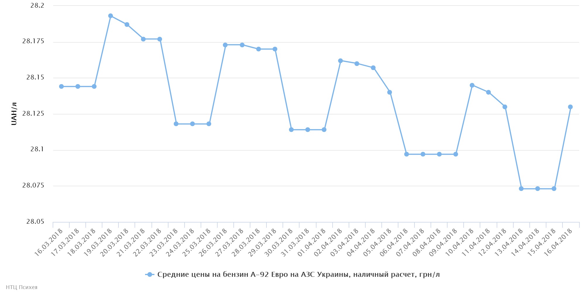 chart (41)