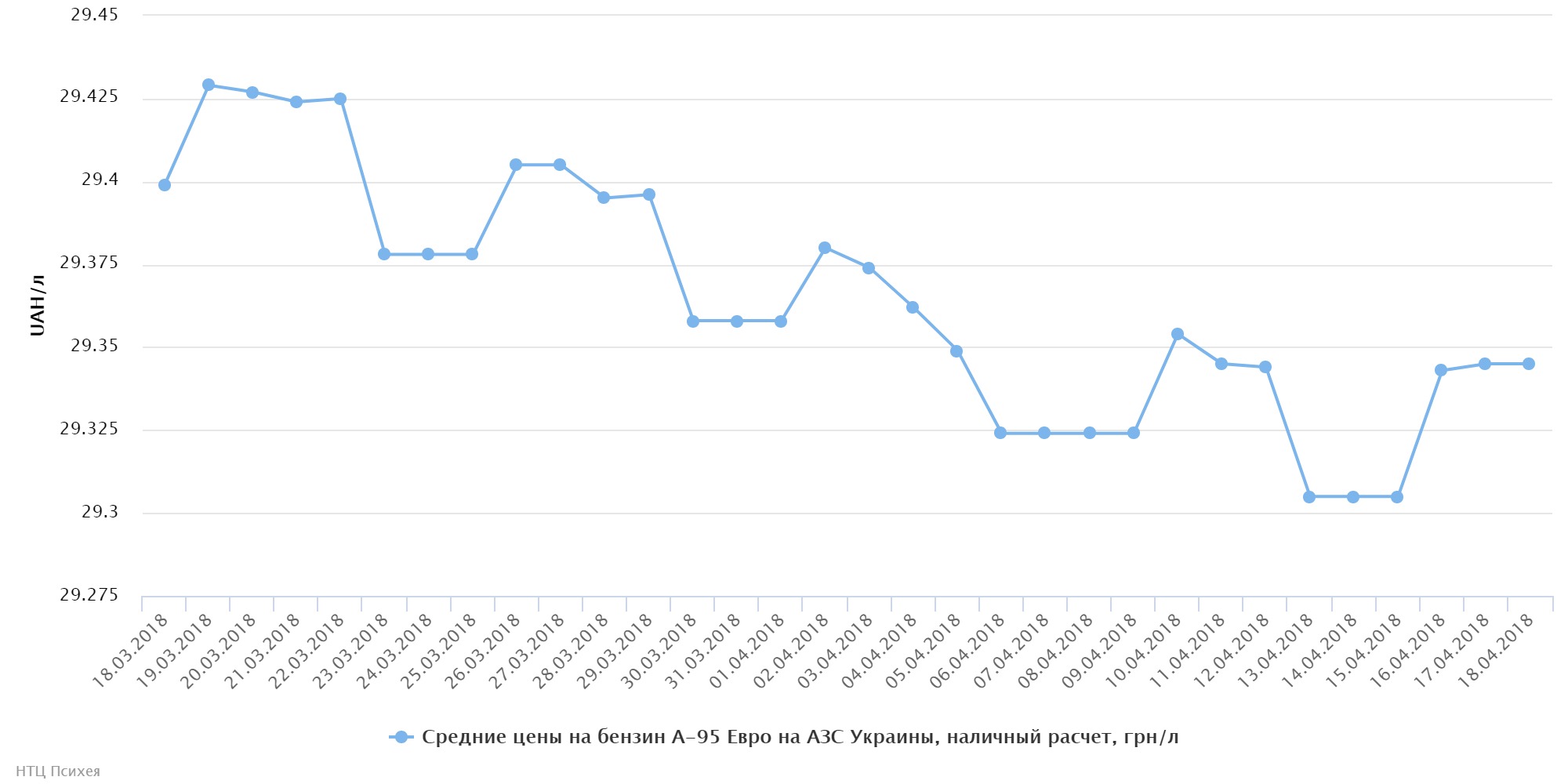 chart (48)