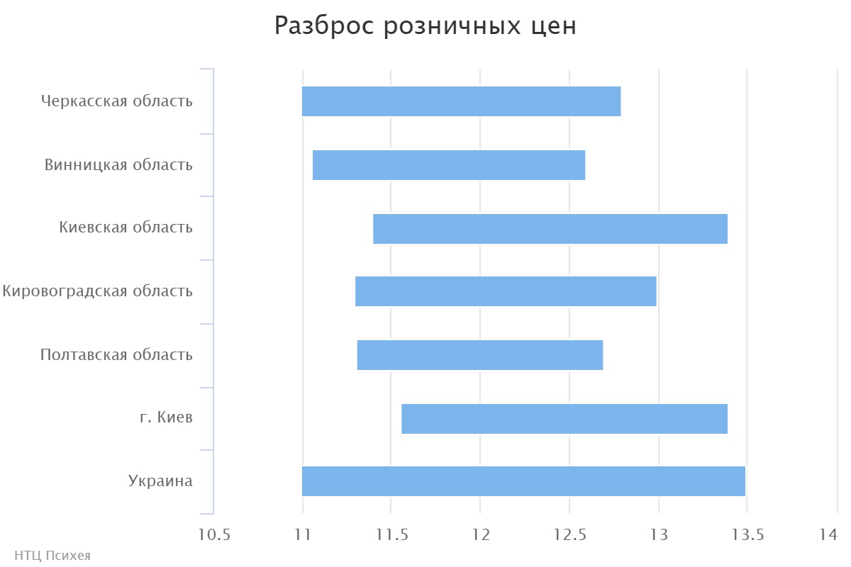 chart (5)
