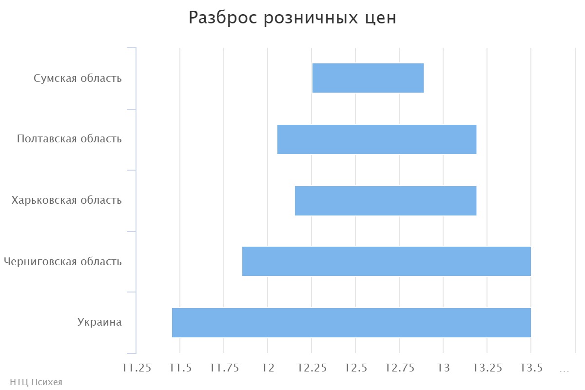 chart (1)
