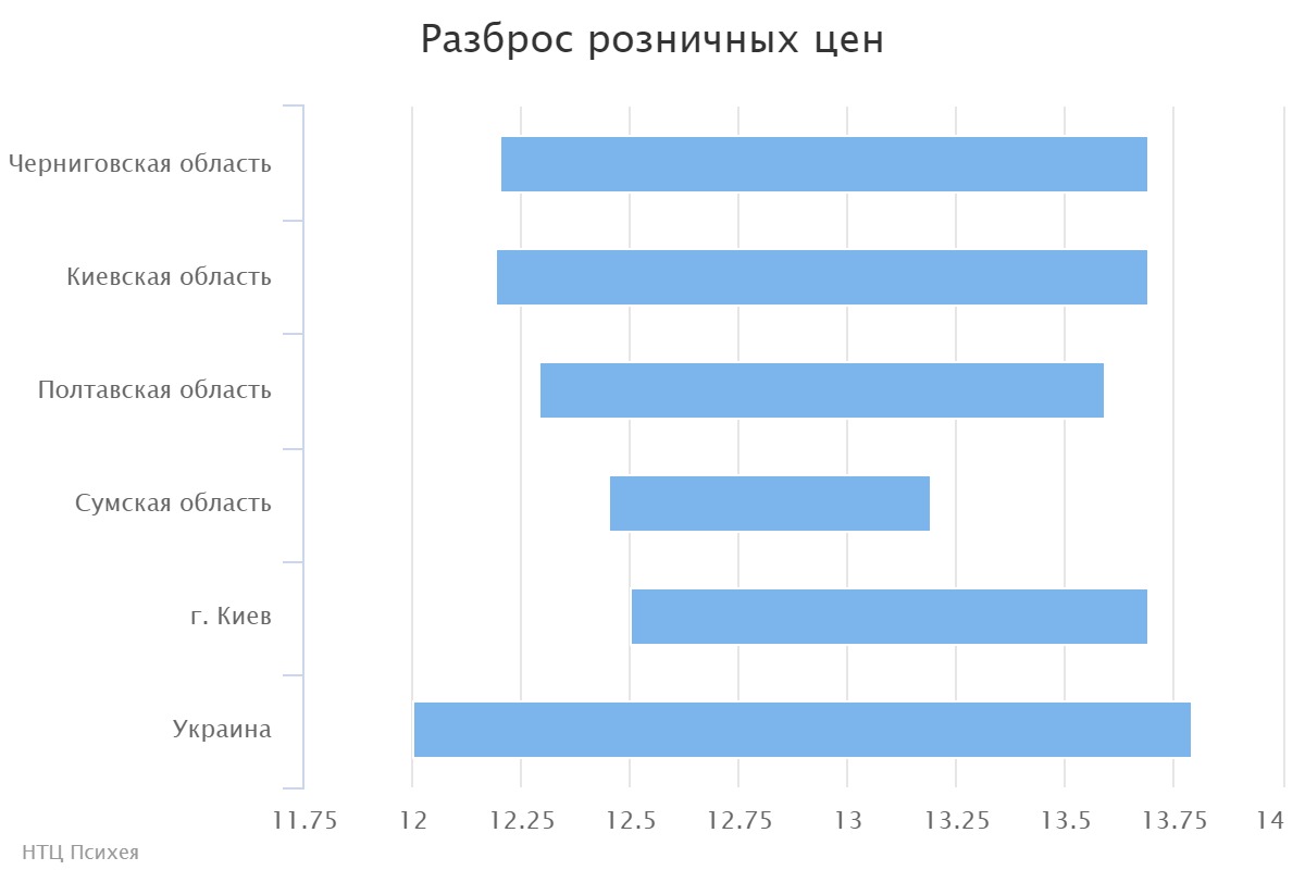chart (2)