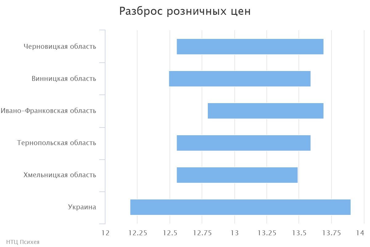 chart (2)