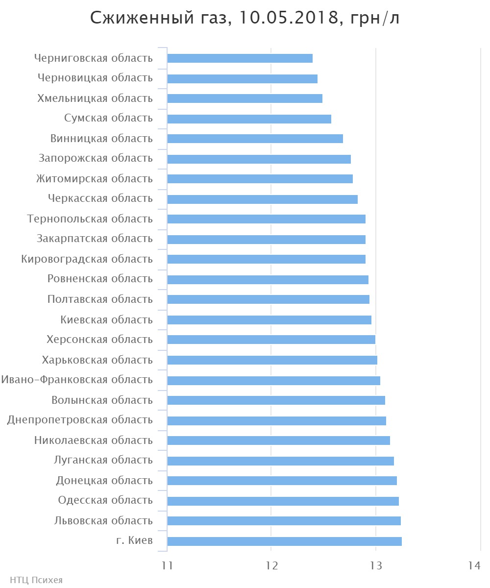 chart (4)