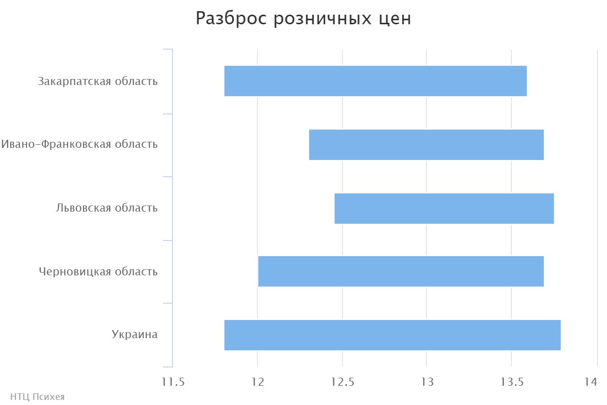 chart (5)