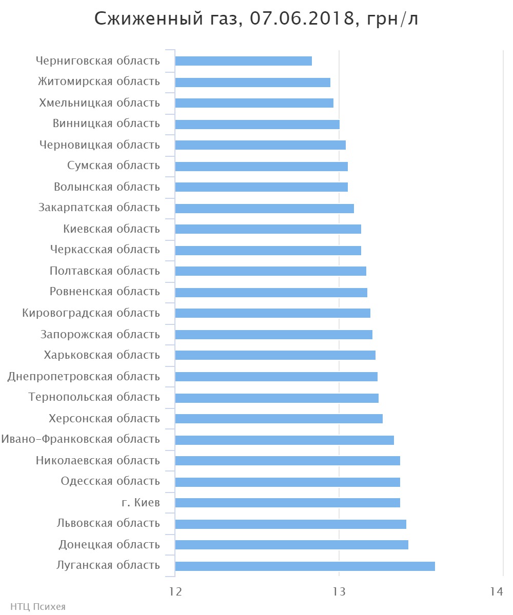chart (1)