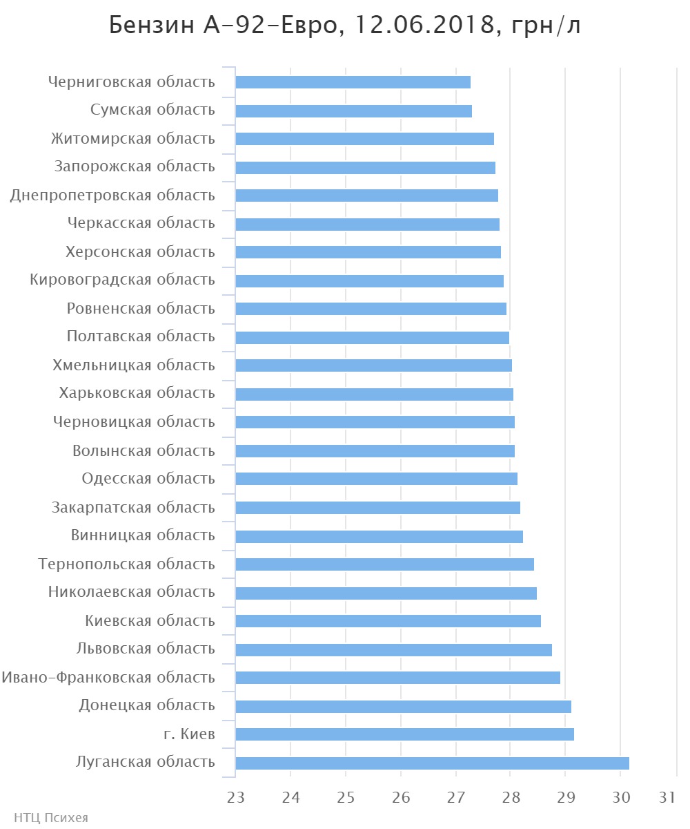 chart (4)