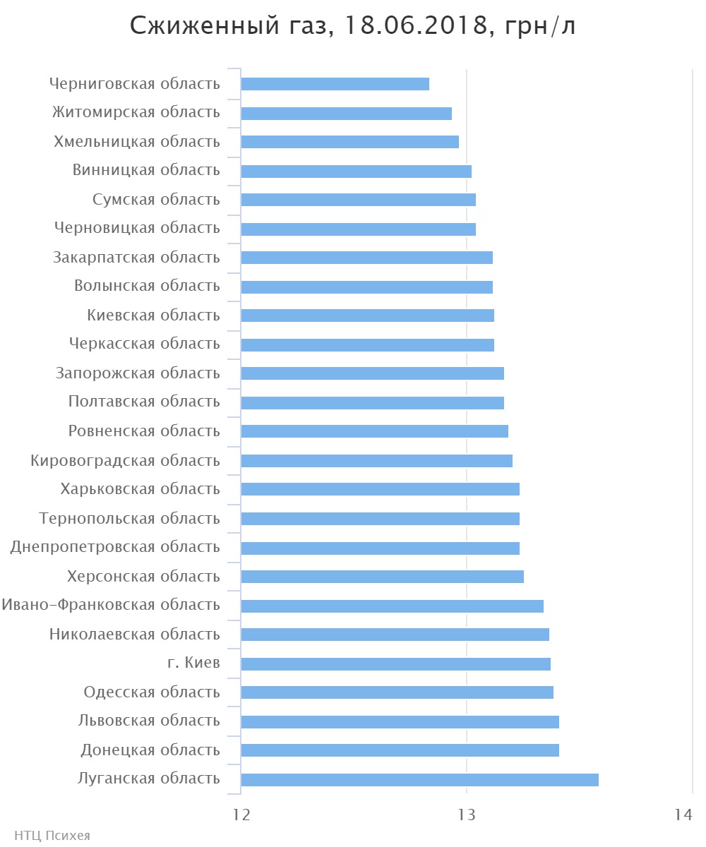chart (6)