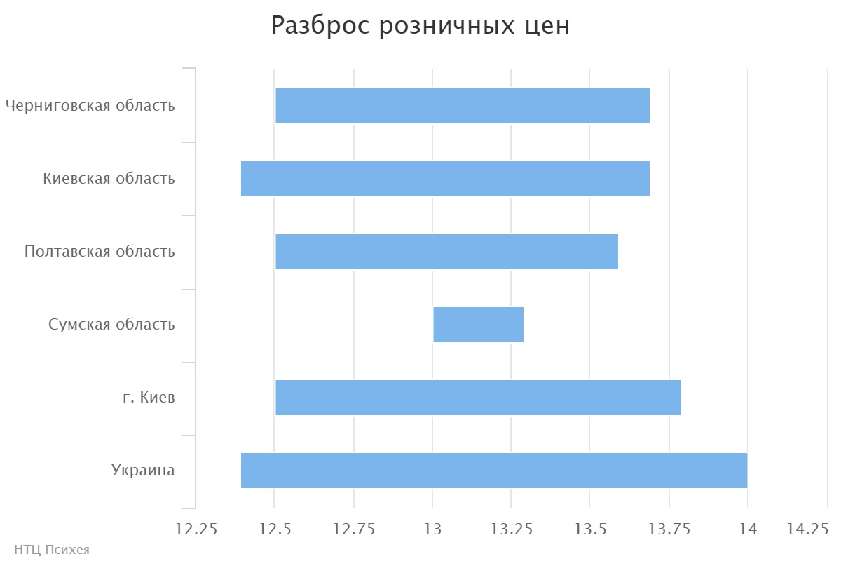 chart (8)