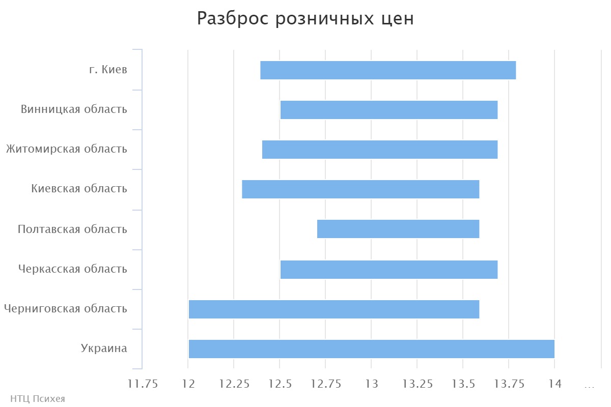 chart (9)