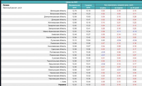 Безымянный