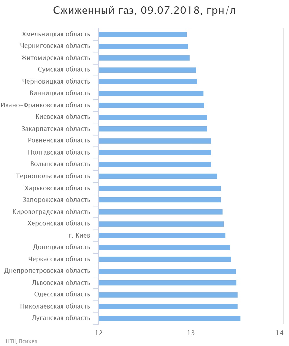 chart (2)