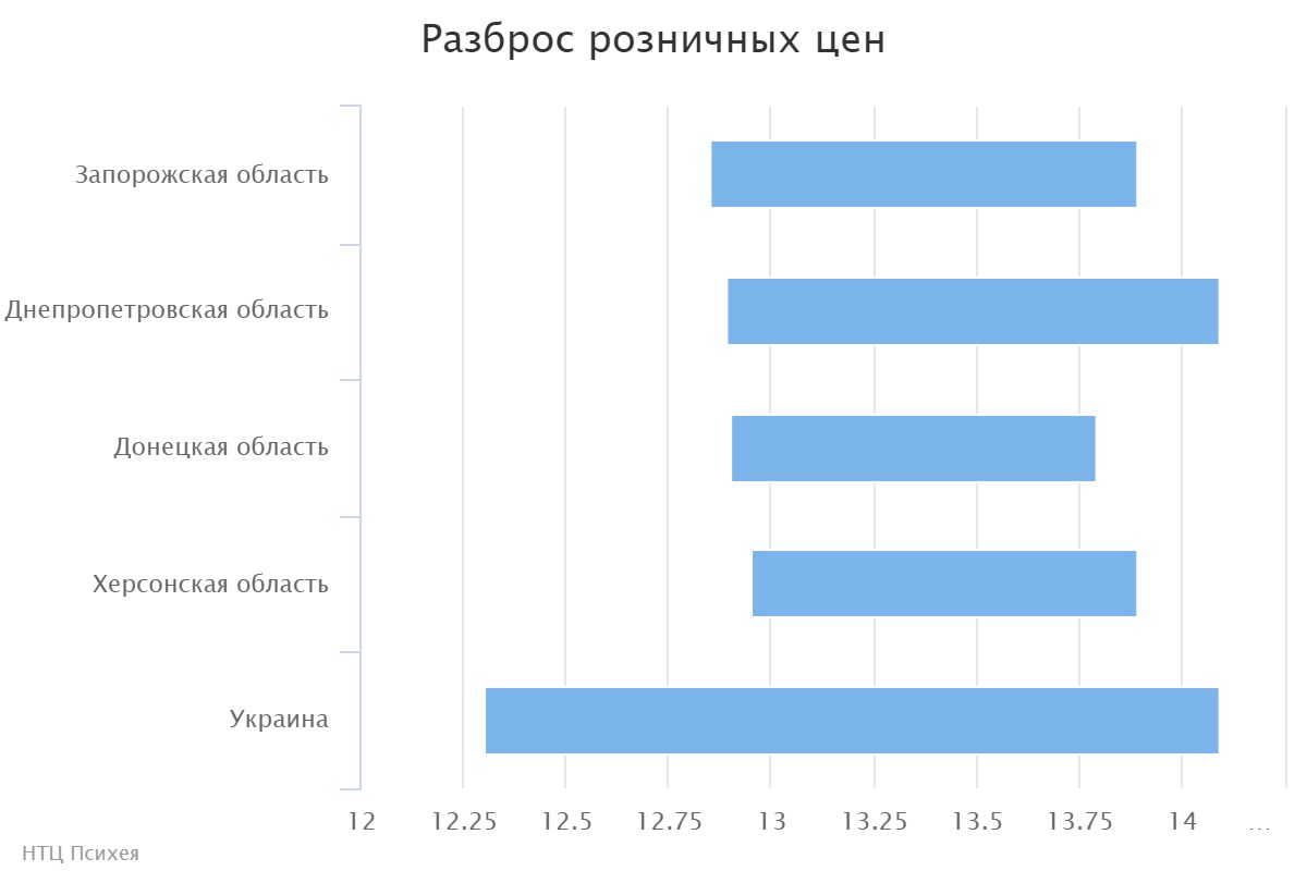chart (4)