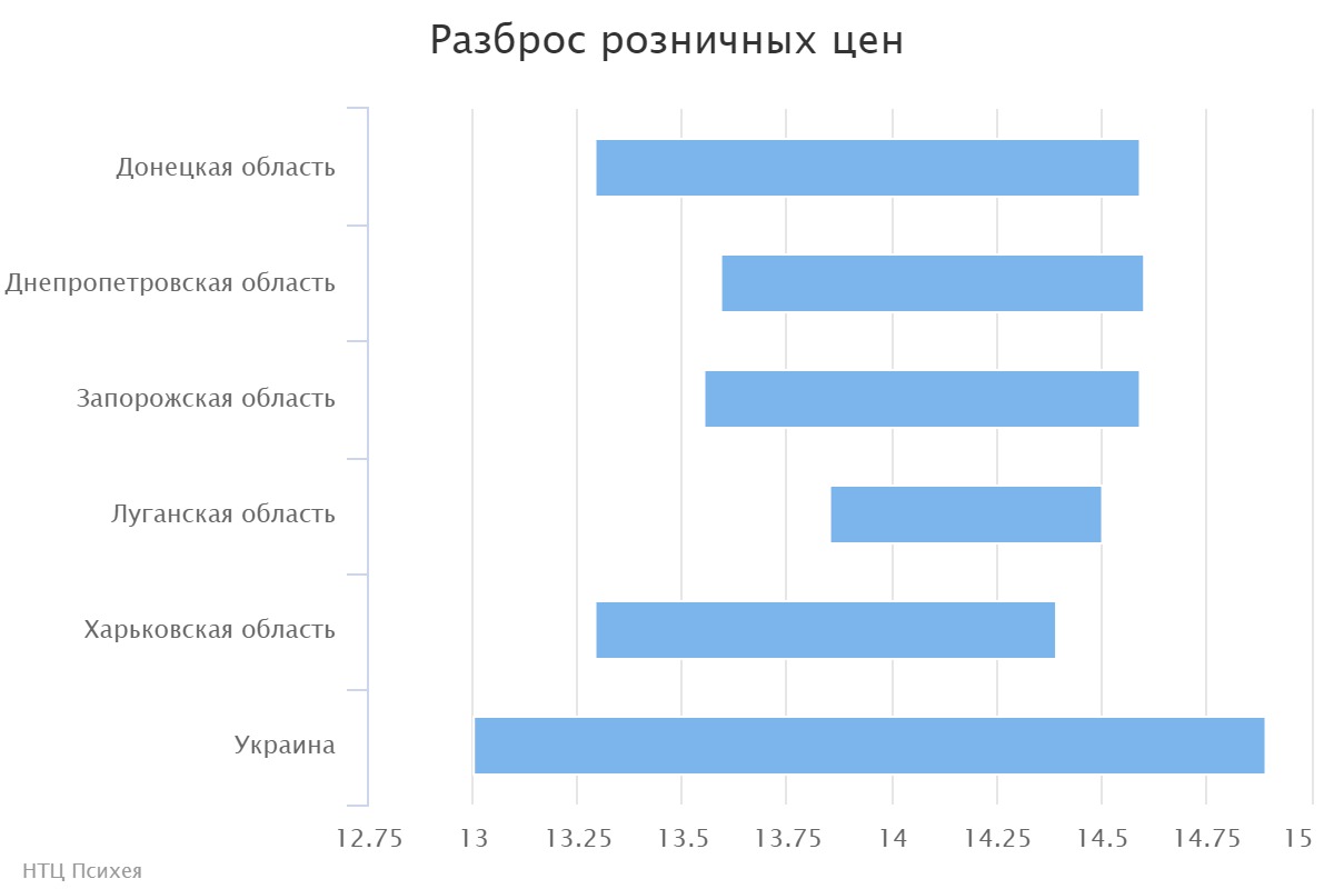 chart (5)