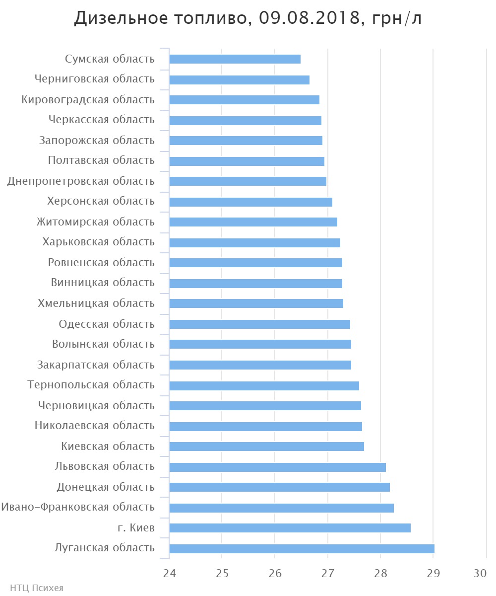 chart (1)