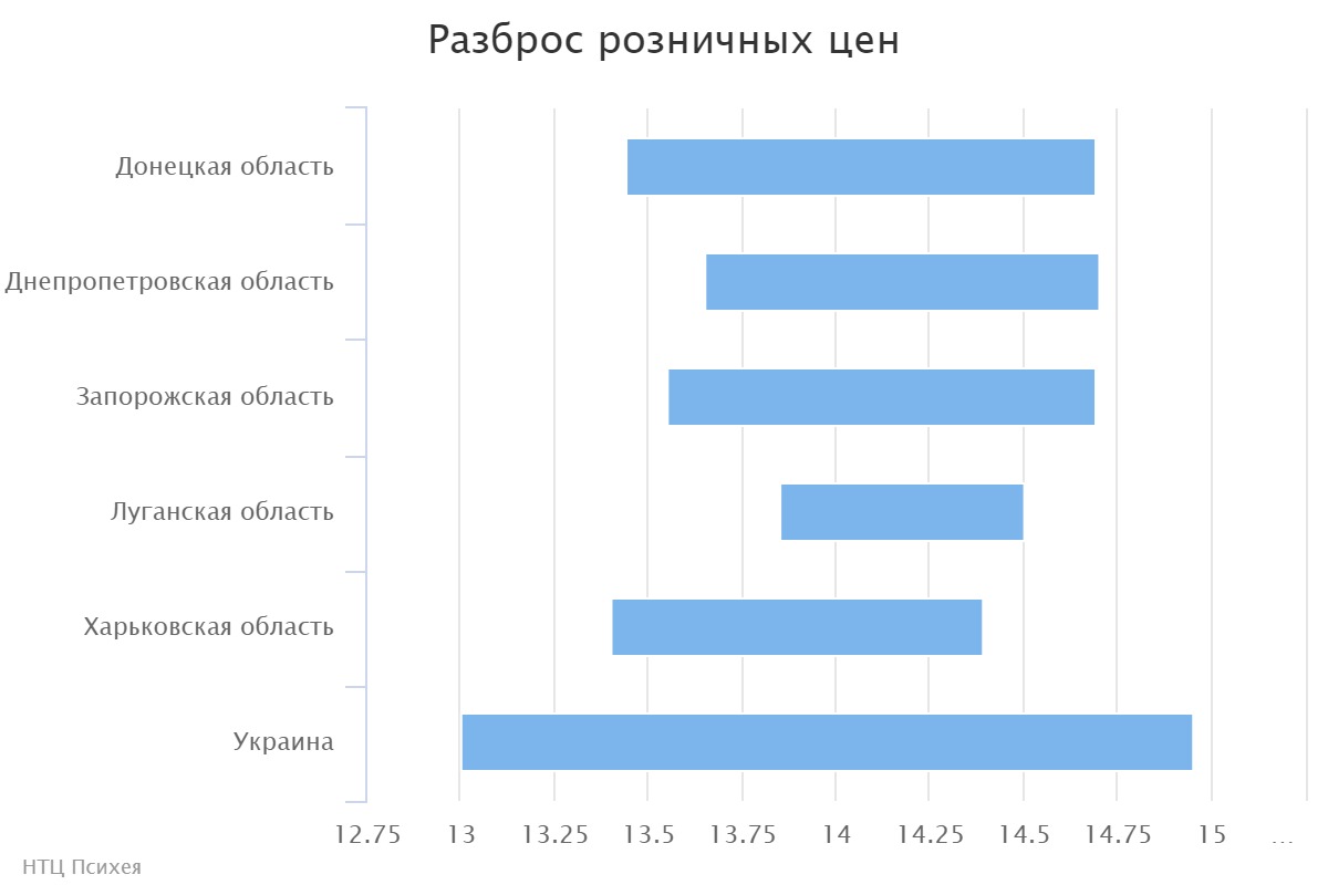 chart (4)