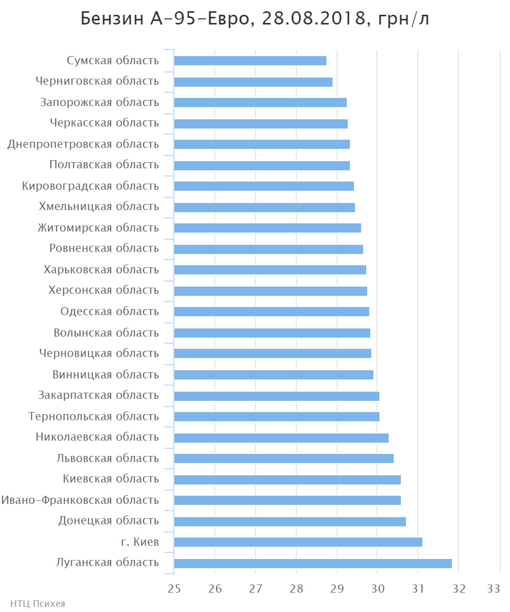 chart (4)