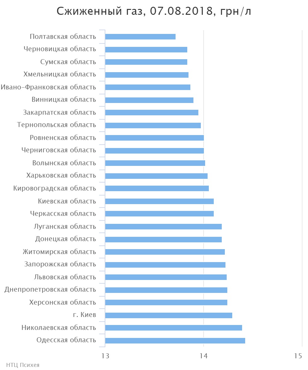 chart (5)