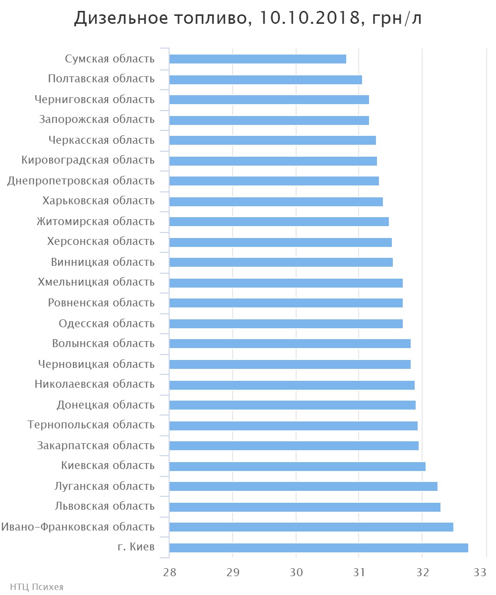 chart (1)