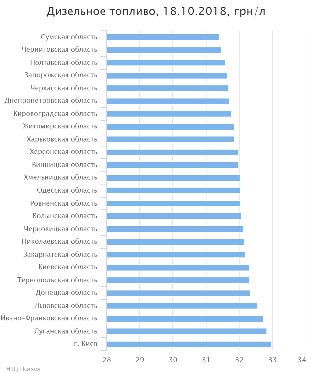 chart (1)