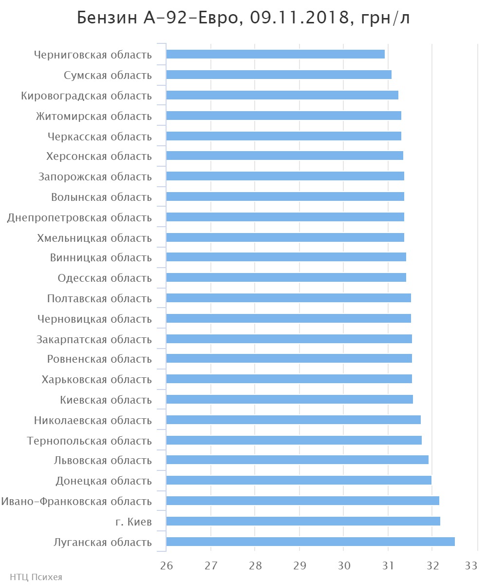 chart (2)