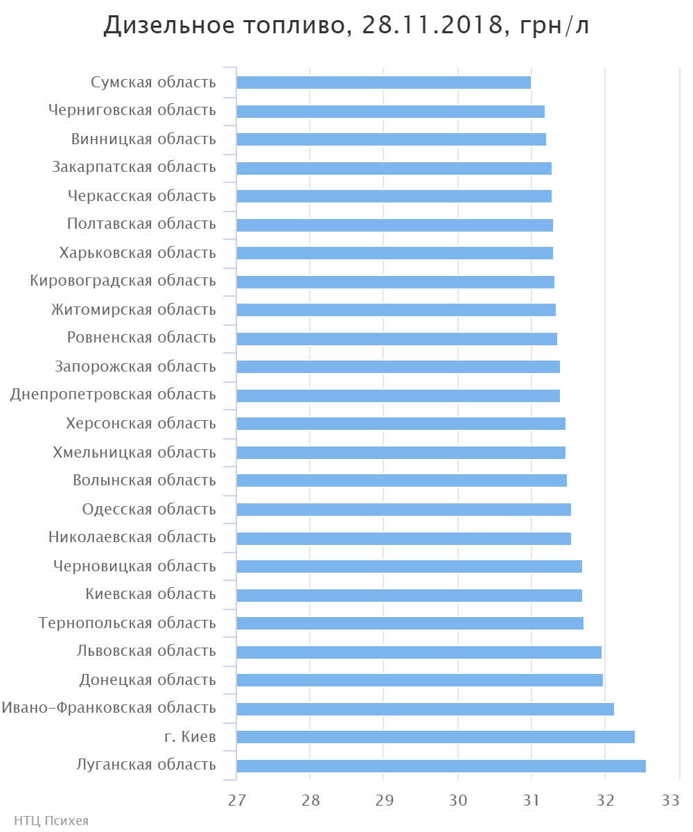 chart (2)