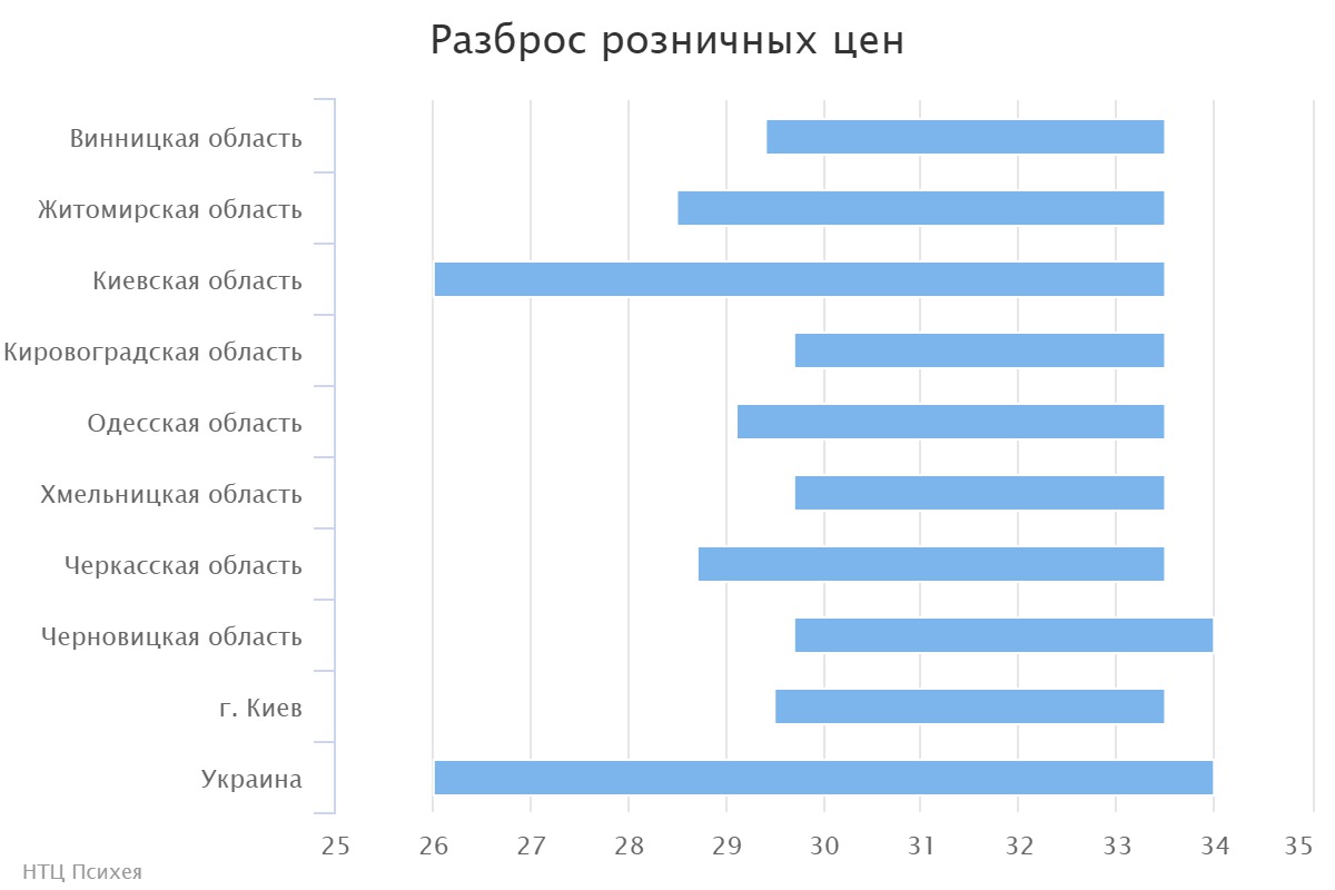 chart (8)