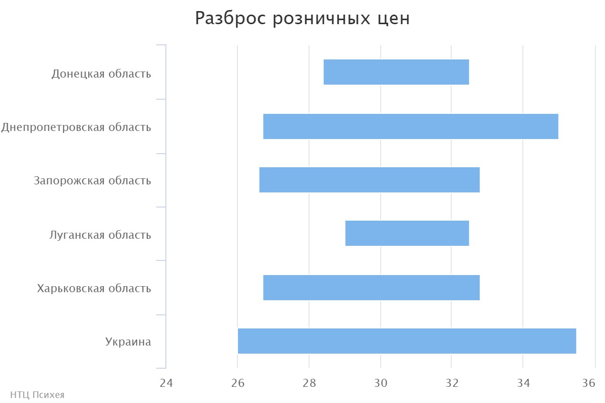 chart (1)