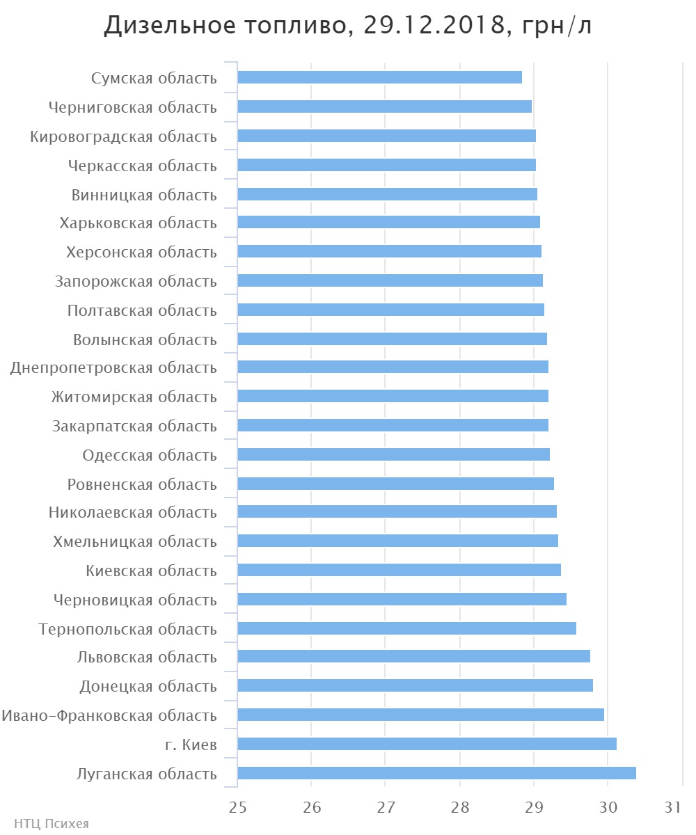 chart (2)