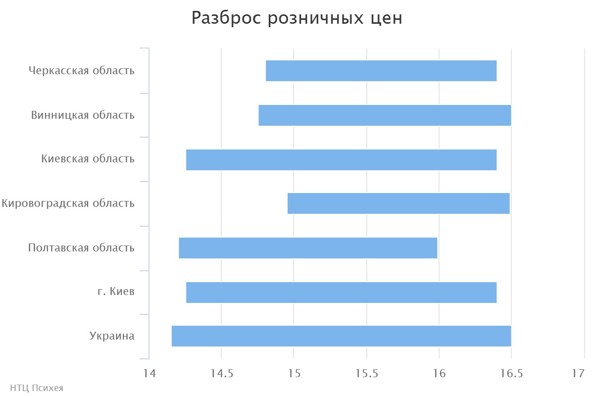 chart (4)