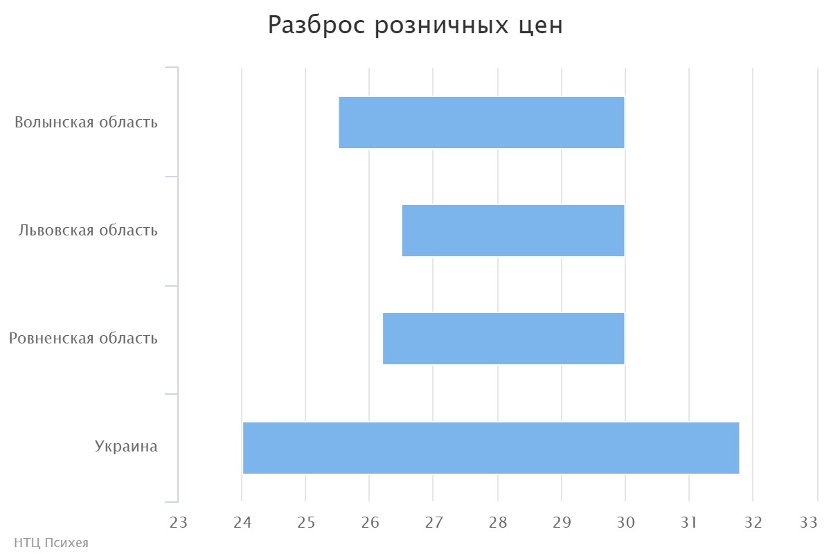 chart (4)