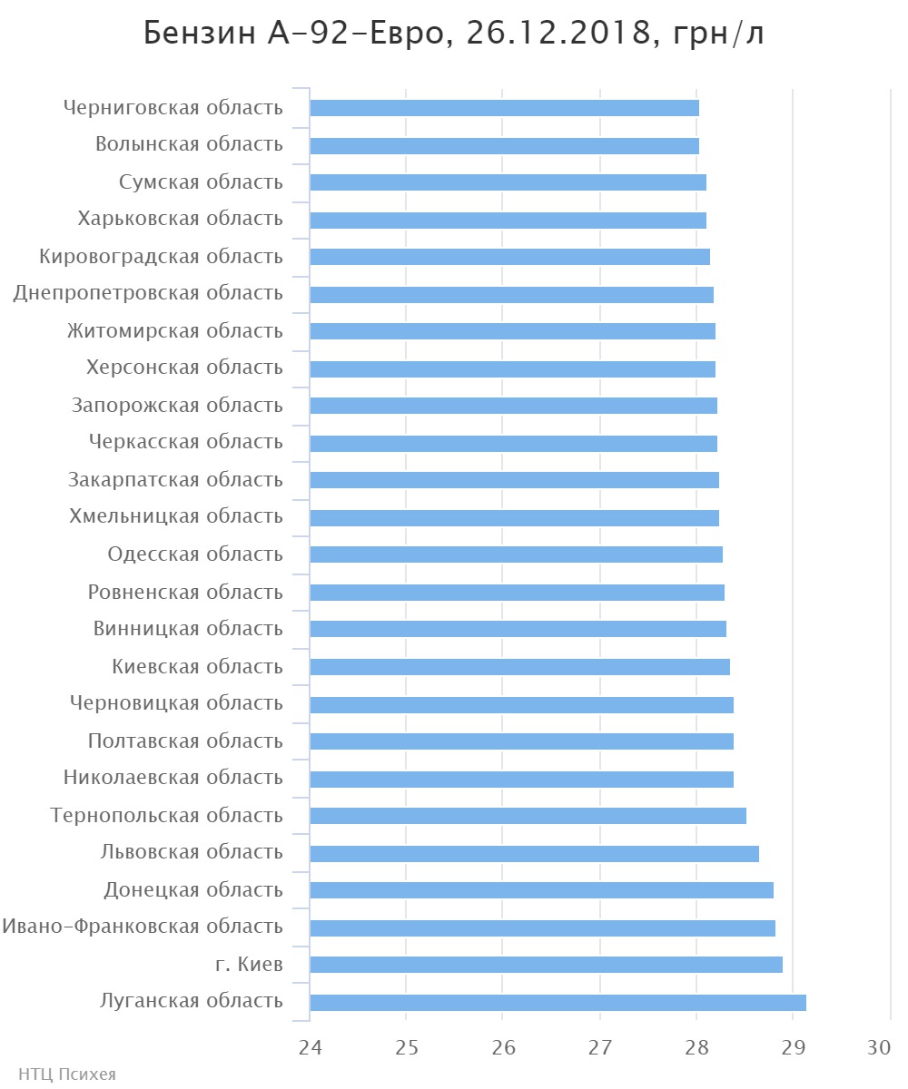 chart (5)