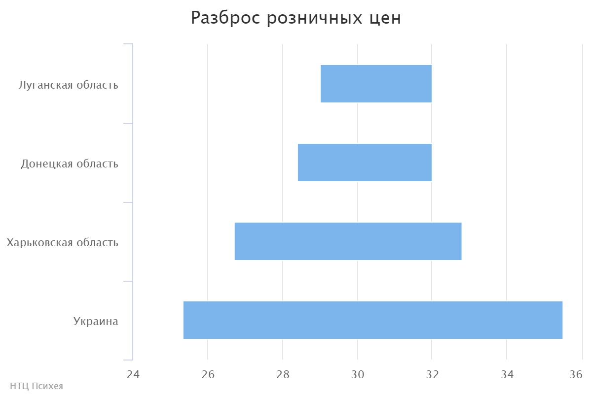 chart (1)