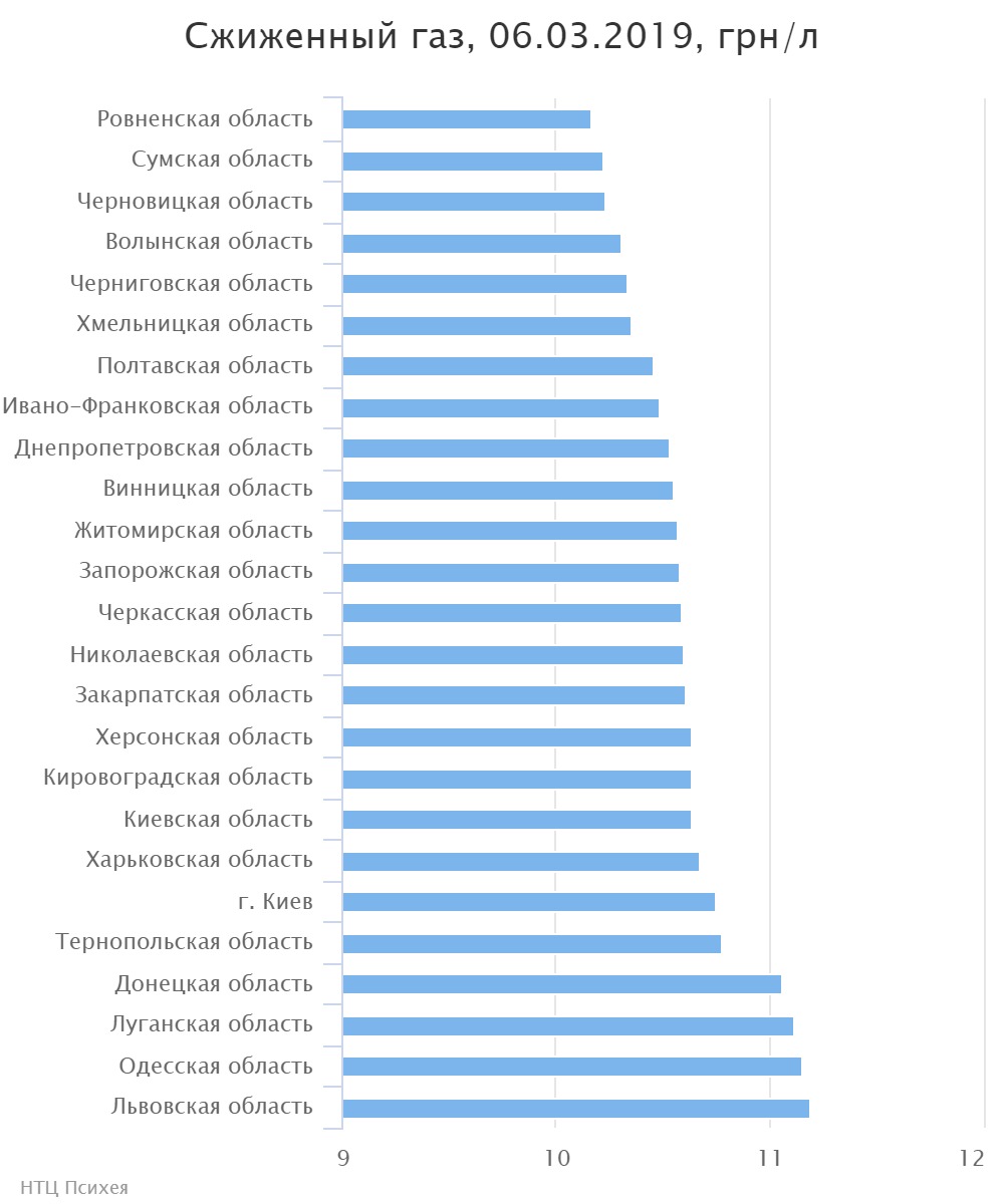 chart (1)