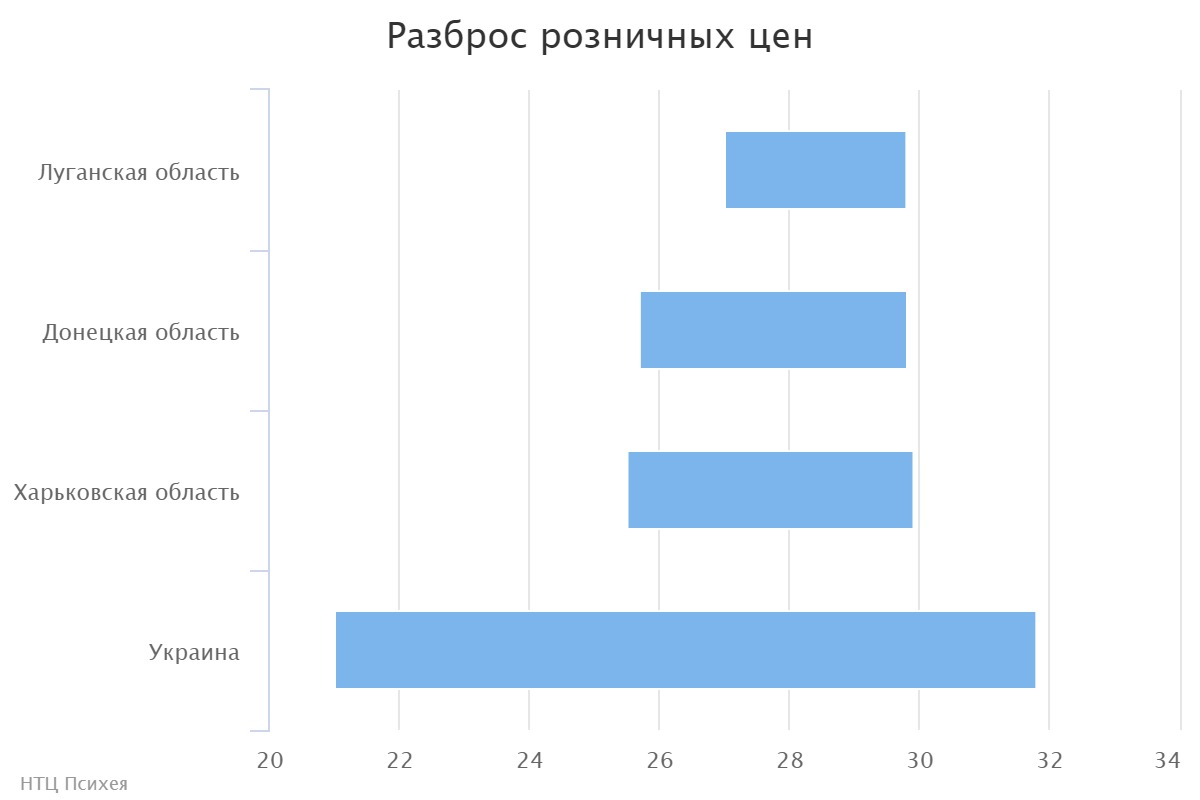chart (1)